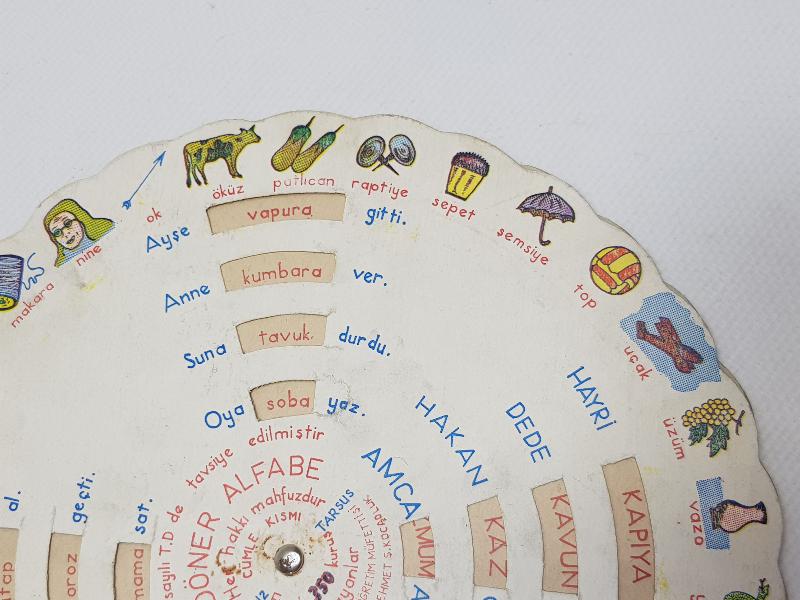 EĞİTİM TARİHİ: DÖNER ALFABE