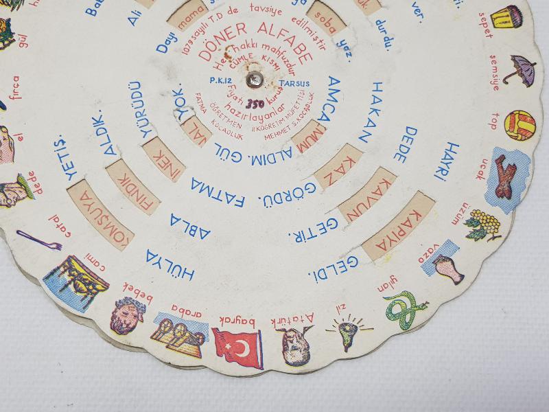 EĞİTİM TARİHİ: DÖNER ALFABE