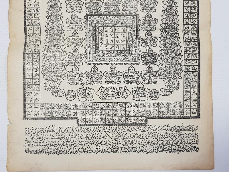 OSMANLI DÖNEMİ HİLYEİ ŞERİF