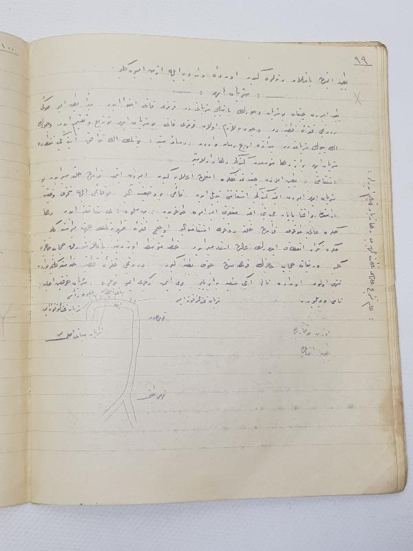 TIP TARİHİ: OSMANLICA EL YAZMA DERS NOTLARI 