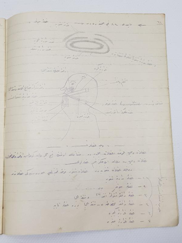 TIP TARİHİ: OSMANLICA EL YAZMA DERS NOTLARI 