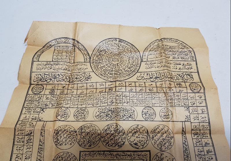 1. DÜNYA SAVAŞI DÖNEMİ 1916 TARİHLİ ASKER HİLYEİ ŞERİFİ 