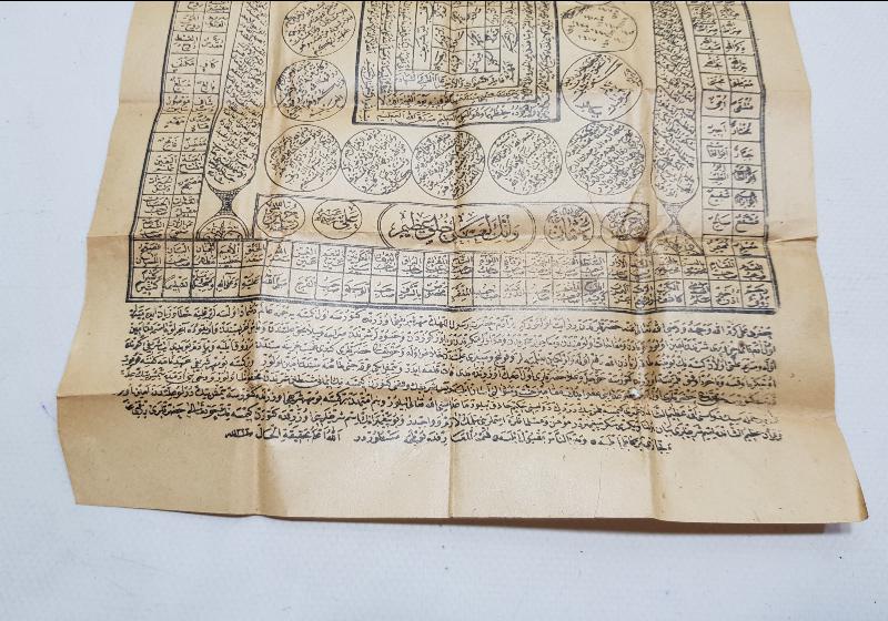 1. DÜNYA SAVAŞI DÖNEMİ 1916 TARİHLİ ASKER HİLYEİ ŞERİFİ 