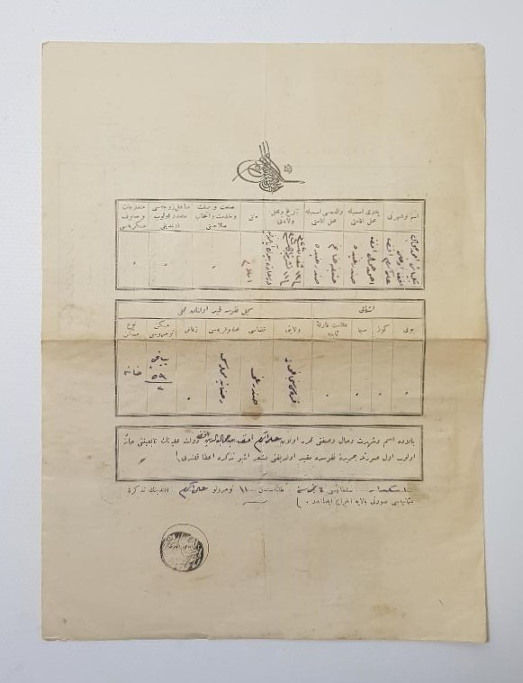 OSMANLI DÖNEMİ TUĞRALI İLKOKUL DİPLOMASI 