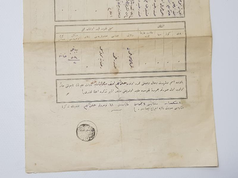 OSMANLI DÖNEMİ TUĞRALI İLKOKUL DİPLOMASI 