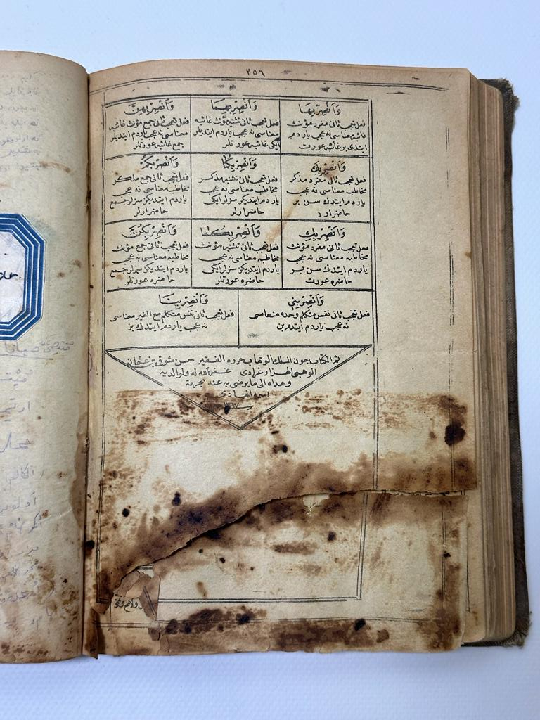 OSMANLICA DÖRT KİTAP BİR ARADA: MERAH-ÜL ERVAH & KAFİYE İZHAR AVAMİL & METNİ KİFAYE & İZHAR-ÜL BİRGİVİ