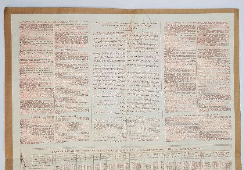 1906 TARİHLİ ÇOK NADİR OSMANLI DUYUNU UMUMİYE TAHVİLİ HİSSE SENEDİ