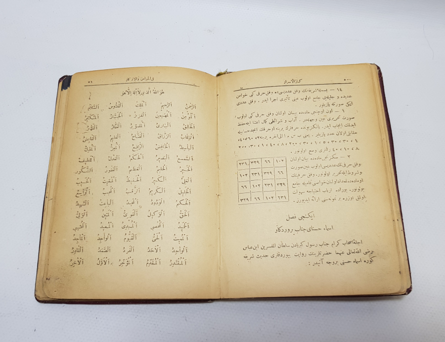 OSMANLICA NADİR BÜYÜ KİTABI: KENZ-ÜL HAVAS