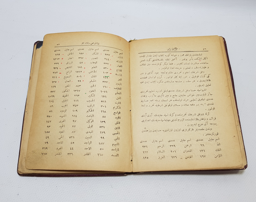 OSMANLICA NADİR BÜYÜ KİTABI: KENZ-ÜL HAVAS