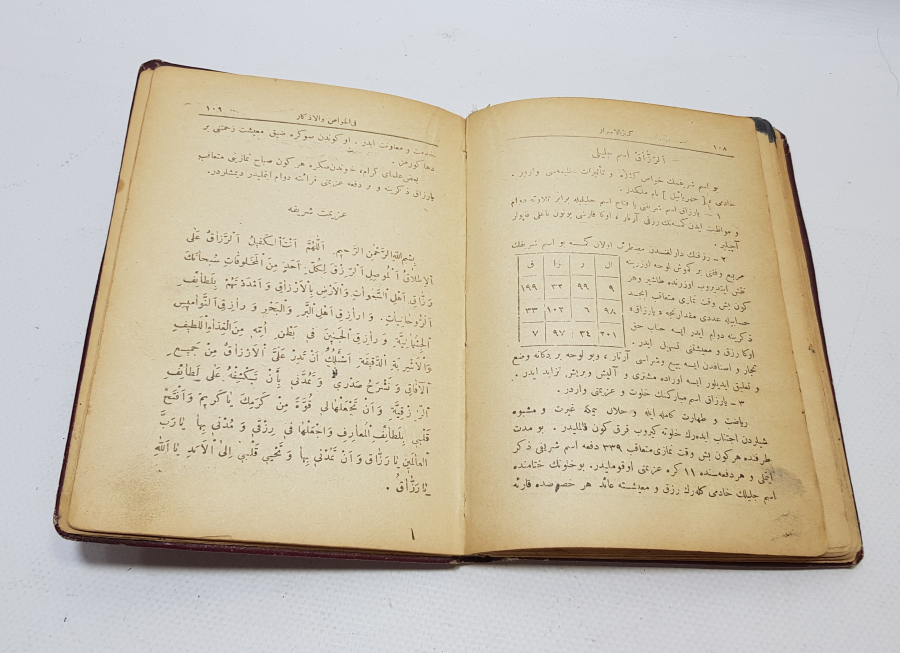 OSMANLICA NADİR BÜYÜ KİTABI: KENZ-ÜL HAVAS