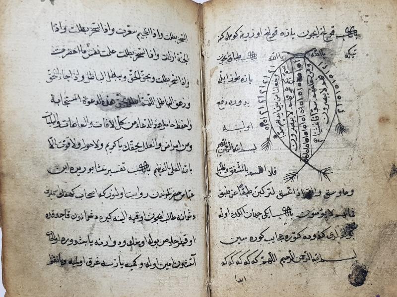 OSMANLI DÖNEMİ EL YAZMA HAVASLI EN'AM-I ŞERİF