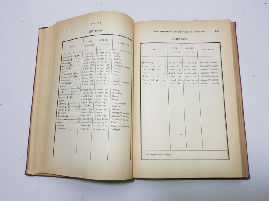 1923 FRANSA'NIN İZMİR KONSOLOSLUĞU KİTABI