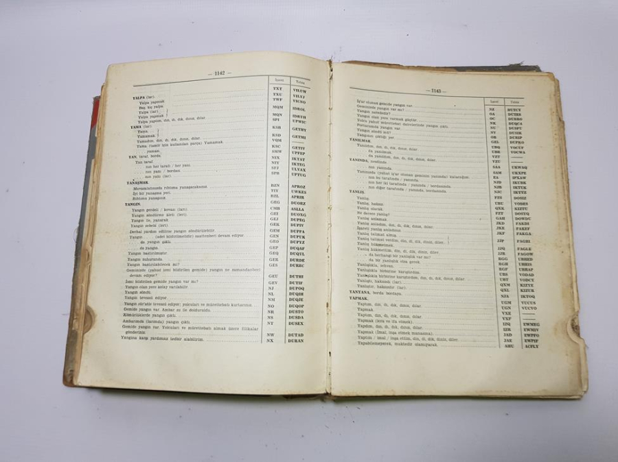 DENİZCİLİK TARİHİ: ARSIULUSAL İŞARET KİTABI