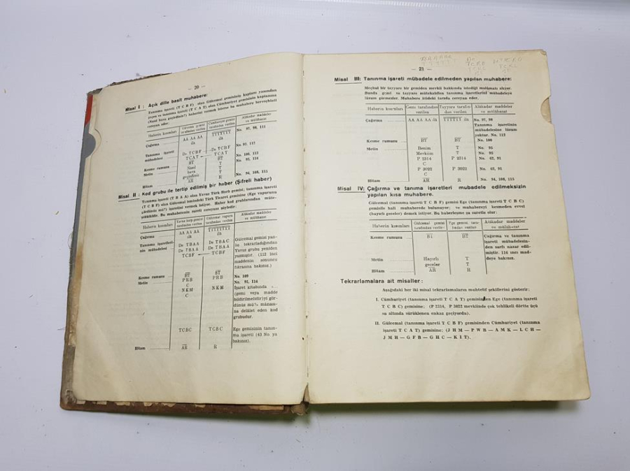 DENİZCİLİK TARİHİ: ARSIULUSAL İŞARET KİTABI