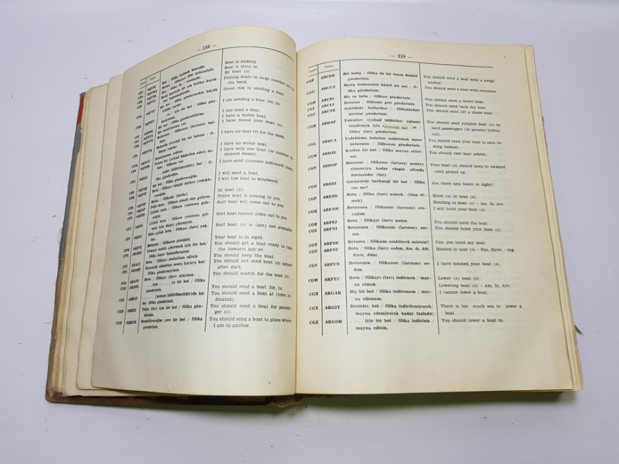 DENİZCİLİK TARİHİ: ARSIULUSAL İŞARET KİTABI