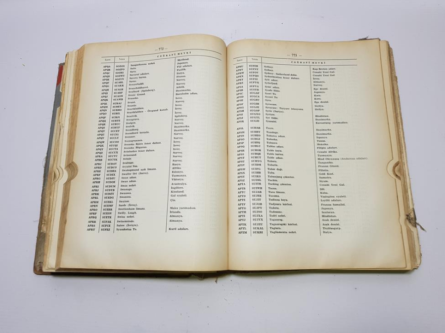 DENİZCİLİK TARİHİ: ARSIULUSAL İŞARET KİTABI