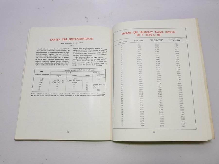 KAYNAK KİTAP: PETROL OFİSİ - DİZEL MAKİNELERİ İŞLETMECİLİĞİNDE YAĞLAR VE YAKITLAR