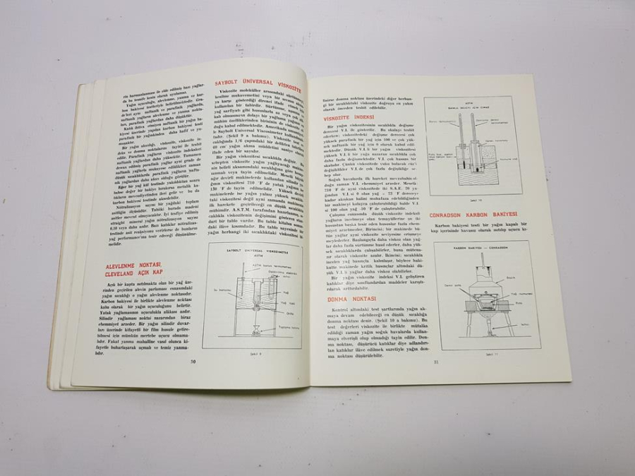 KAYNAK KİTAP: PETROL OFİSİ - DİZEL MAKİNELERİ İŞLETMECİLİĞİNDE YAĞLAR VE YAKITLAR