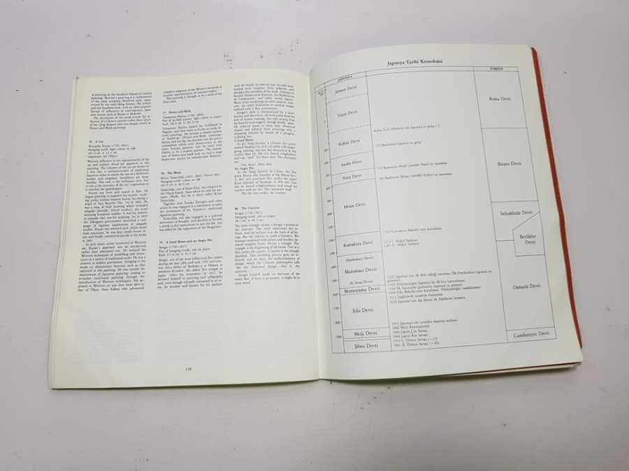PRESTİJ KİTAP: 1986 JAPONYA SANAT SERGİSİ - İDEMİTSU KOLEKSİYONU