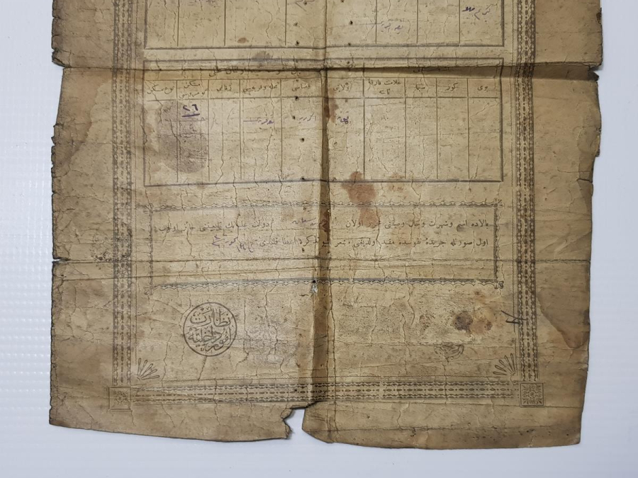 OSMANLI DÖNEMİ İLK NÜFUS KAĞIDI ÖRNEĞİ