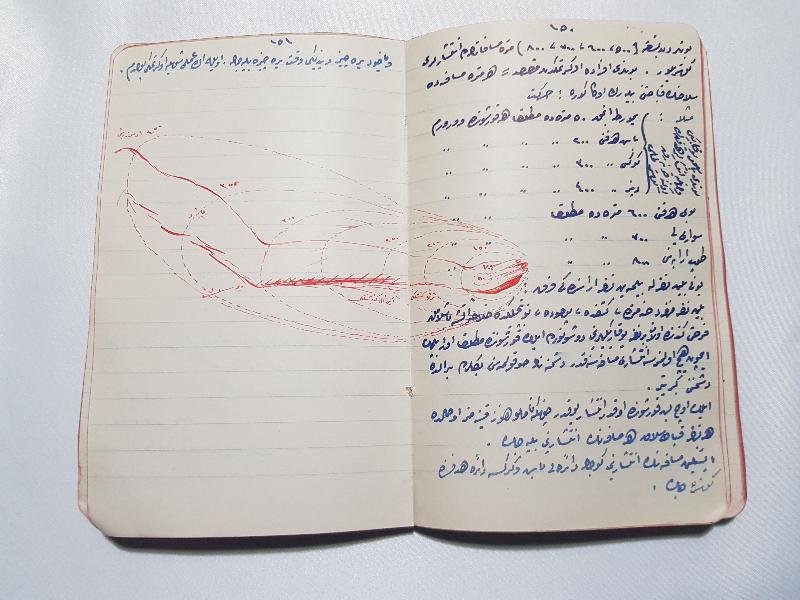 1. DÜNYA SAVAŞI DÖNEMİ 1914 TARİHLİ EL YAZMA SUBAY EĞİTİM DEFTERİ