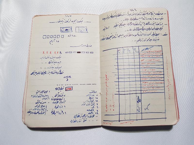 1. DÜNYA SAVAŞI DÖNEMİ 1914 TARİHLİ EL YAZMA SUBAY EĞİTİM DEFTERİ