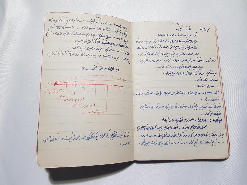 1. DÜNYA SAVAŞI DÖNEMİ 1914 TARİHLİ EL YAZMA SUBAY EĞİTİM DEFTERİ