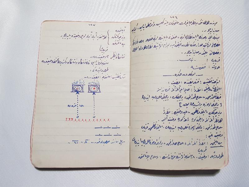 1. DÜNYA SAVAŞI DÖNEMİ 1914 TARİHLİ EL YAZMA SUBAY EĞİTİM DEFTERİ