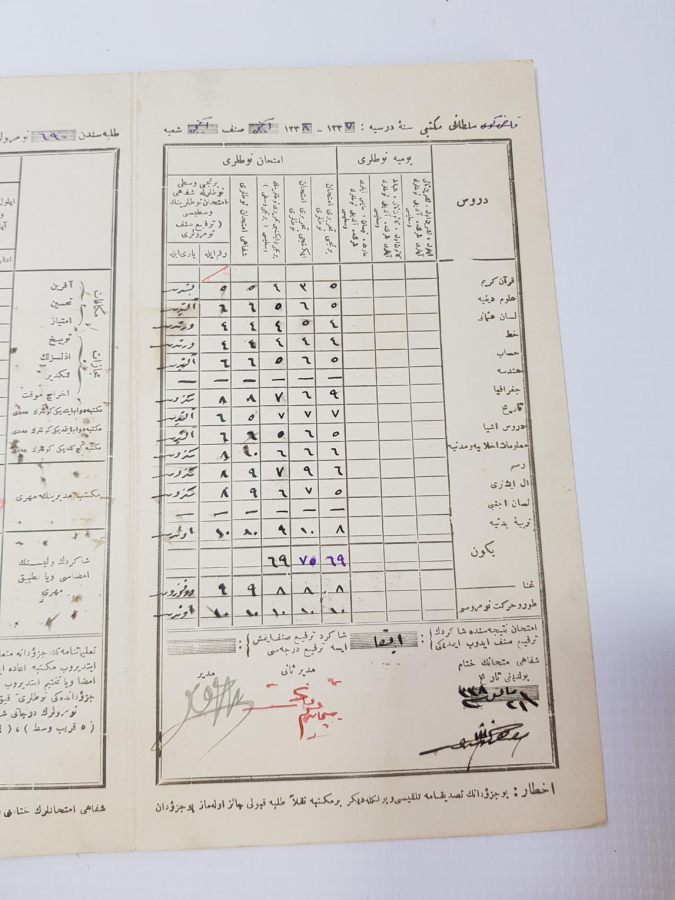 OSMANLI DÖNEMİ KADIKÖY MEKTEB-İ SULTANİ ÖĞRENCİ KARNESİ