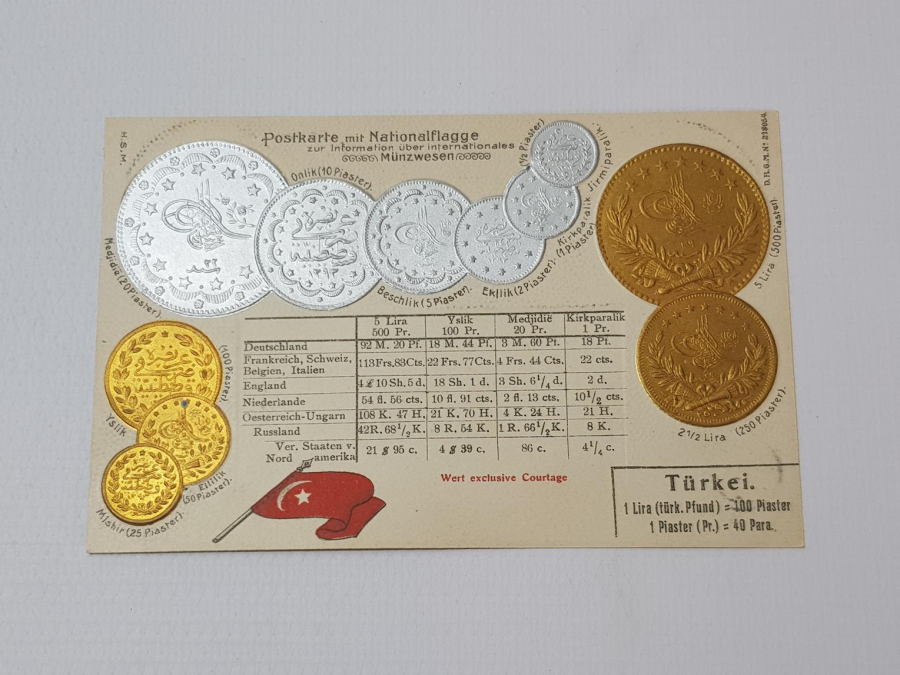 SULTAN ABDÜLHEMİD DÖNEMİ OSMANLI PARALARI TANITIM KARTPOSTALI