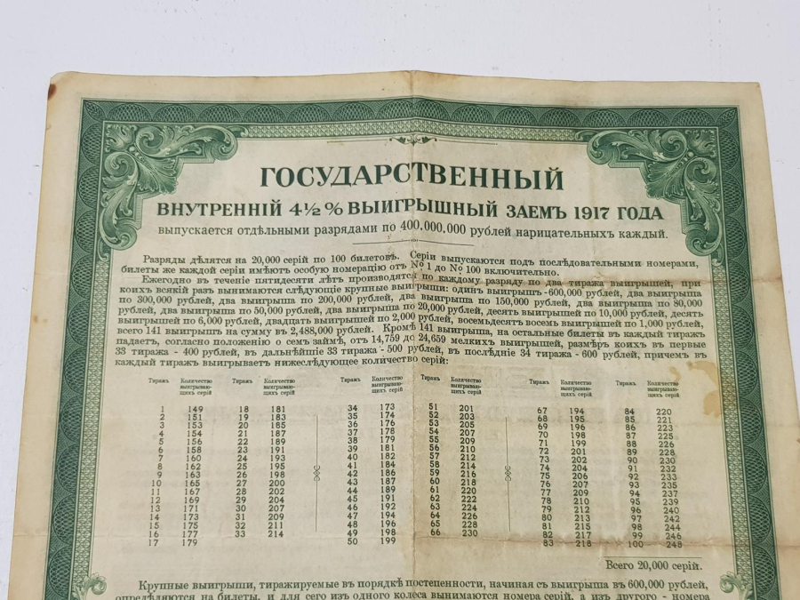 1917 RUSYA SİBİRYA 200 RUBLE NADİR KAĞIT PARA