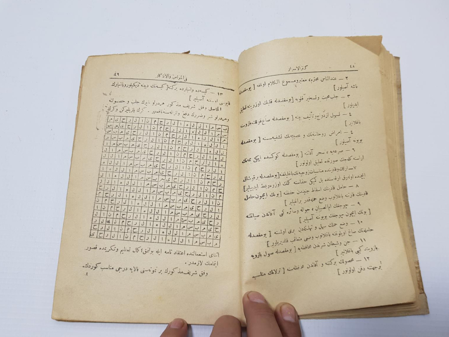 OSMANLICA BÜYÜ KİTABI: KENZ'ÜL-ESRAR Fİ'L-HAVAS VE'L-EZKAR