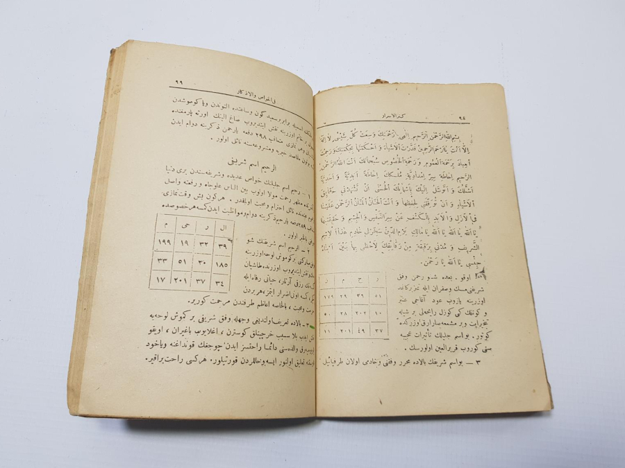 OSMANLICA BÜYÜ KİTABI: KENZ'ÜL-ESRAR Fİ'L-HAVAS VE'L-EZKAR