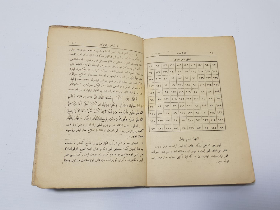 OSMANLICA BÜYÜ KİTABI: KENZ'ÜL-ESRAR Fİ'L-HAVAS VE'L-EZKAR