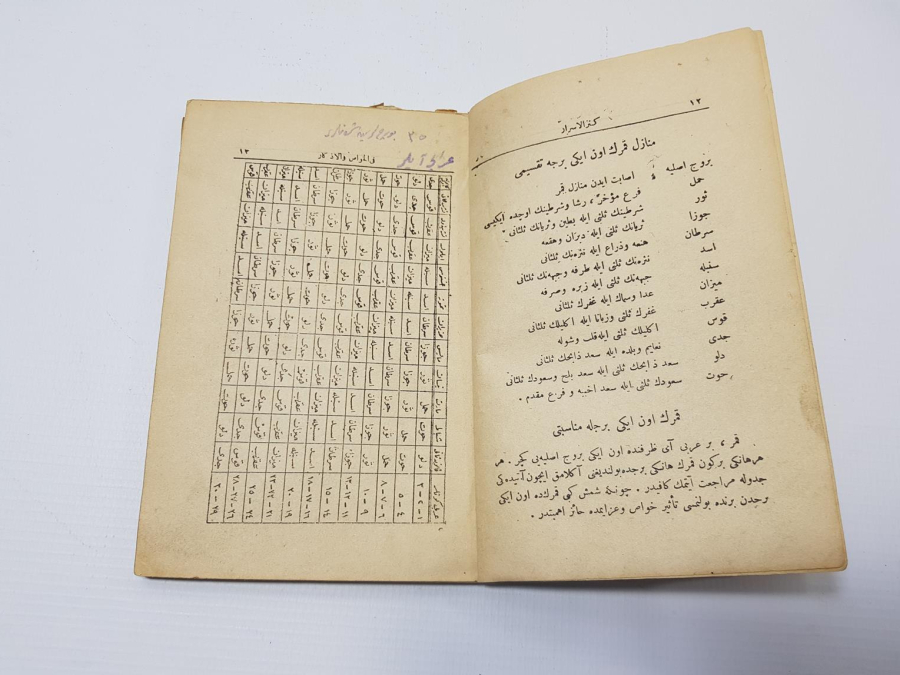 OSMANLICA BÜYÜ KİTABI: KENZ'ÜL-ESRAR Fİ'L-HAVAS VE'L-EZKAR