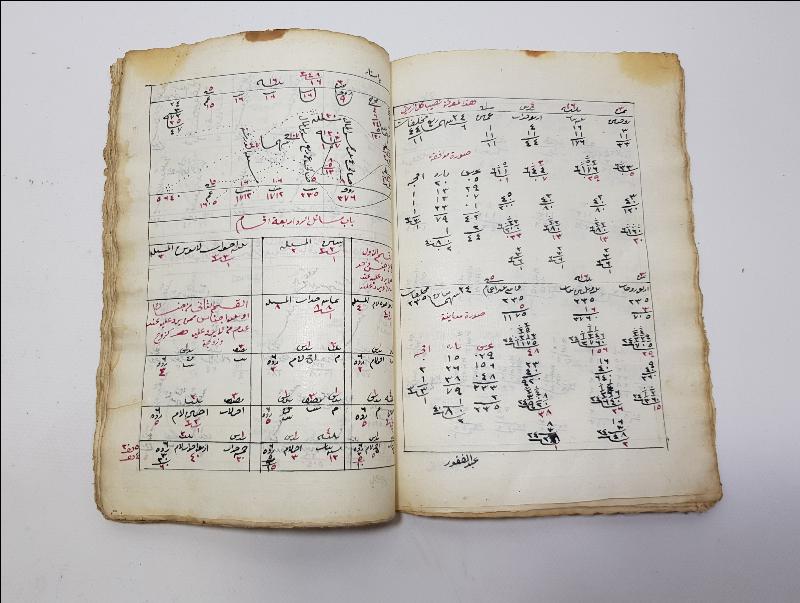 OSMANLI DÖNEMİ MİRAS HUKUKU KONULU EL YAZMA KİTAP