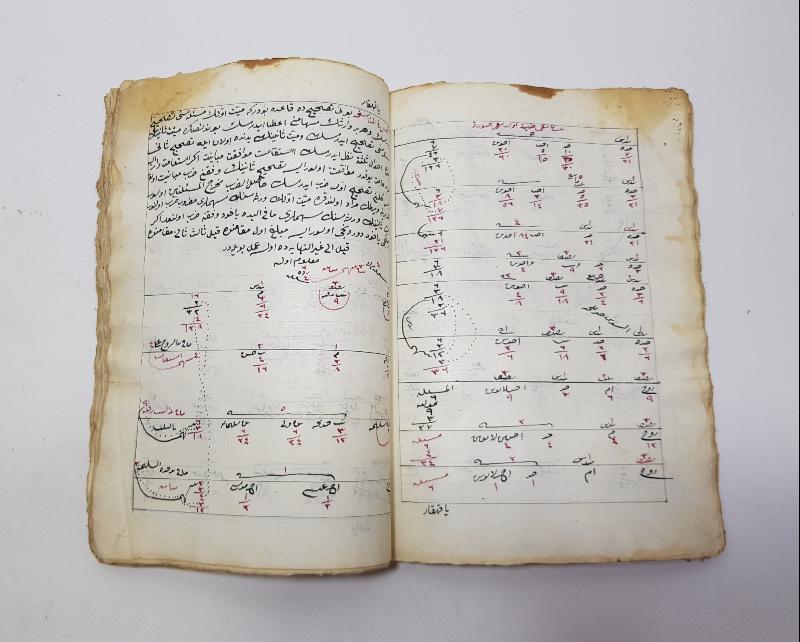 OSMANLI DÖNEMİ MİRAS HUKUKU KONULU EL YAZMA KİTAP