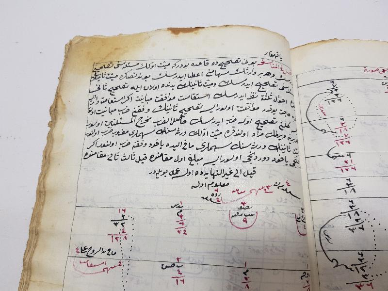 OSMANLI DÖNEMİ MİRAS HUKUKU KONULU EL YAZMA KİTAP