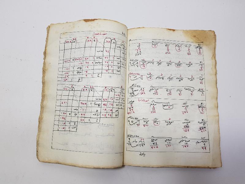 OSMANLI DÖNEMİ MİRAS HUKUKU KONULU EL YAZMA KİTAP