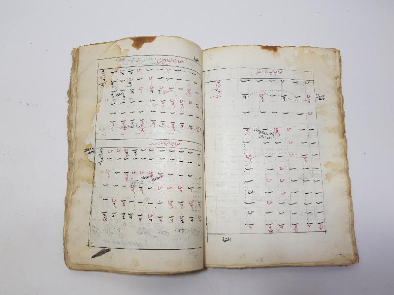 OSMANLI DÖNEMİ MİRAS HUKUKU KONULU EL YAZMA KİTAP