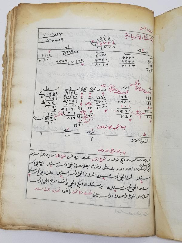 OSMANLI DÖNEMİ MİRAS HUKUKU KONULU EL YAZMA KİTAP