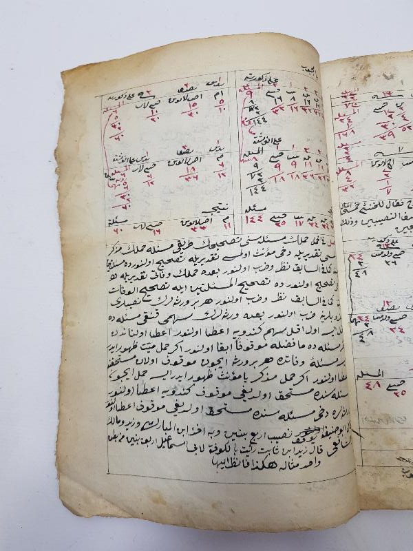 OSMANLI DÖNEMİ MİRAS HUKUKU KONULU EL YAZMA KİTAP