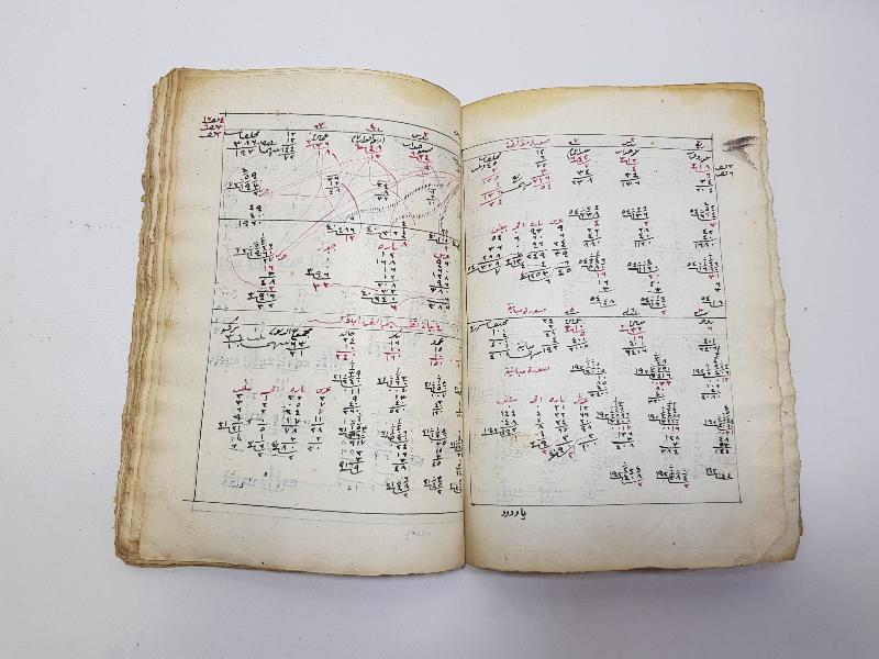 OSMANLI DÖNEMİ MİRAS HUKUKU KONULU EL YAZMA KİTAP