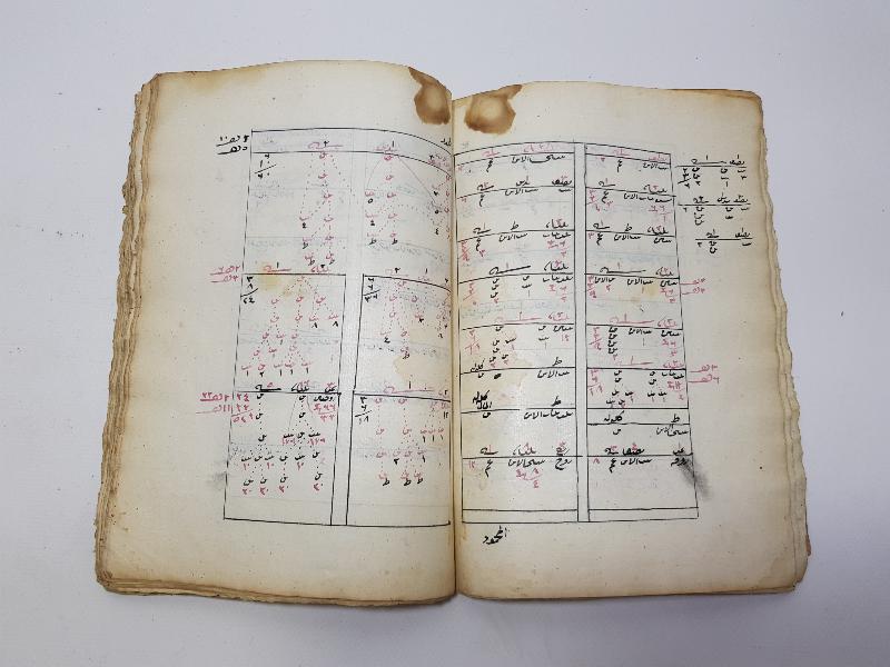 OSMANLI DÖNEMİ MİRAS HUKUKU KONULU EL YAZMA KİTAP