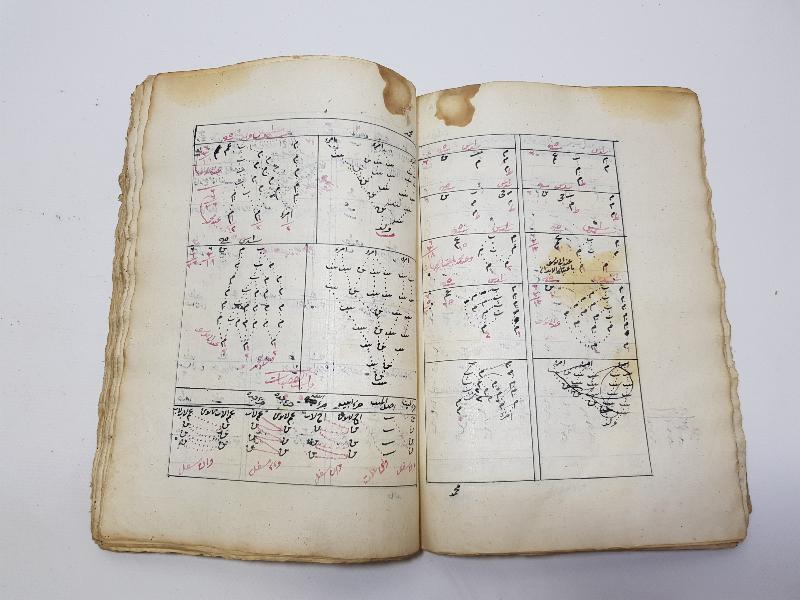 OSMANLI DÖNEMİ MİRAS HUKUKU KONULU EL YAZMA KİTAP