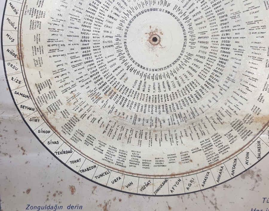 TÜRK HAVA KURUMU CUMHURİYET BAŞLARI ÇOK NADİR TAKVİM