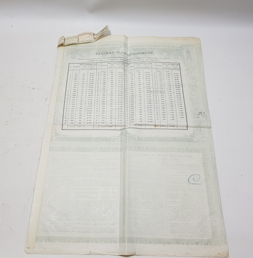 OSMANLI DEMİRYOLU KUMPANYASI SELANİK - İSTANBUL İLTİSAK HATTI HİSSE SENEDİ