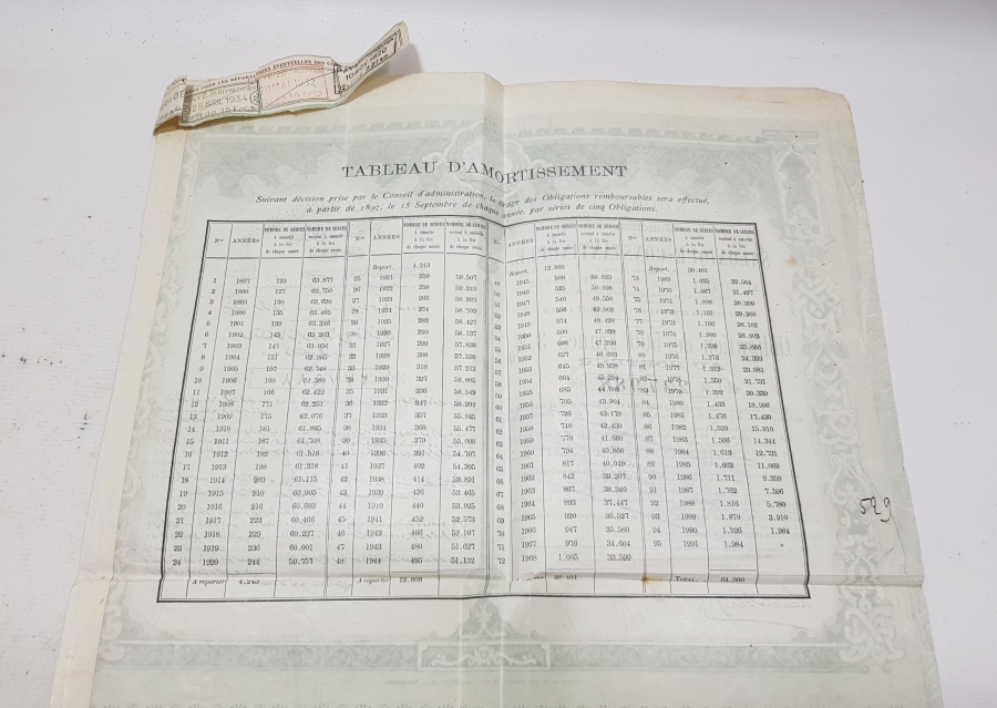 OSMANLI DEMİRYOLU KUMPANYASI SELANİK - İSTANBUL İLTİSAK HATTI HİSSE SENEDİ