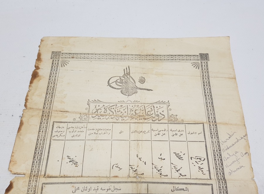 OSMANLI DEVLETİNİN İLK NÜFUS KAĞIDI