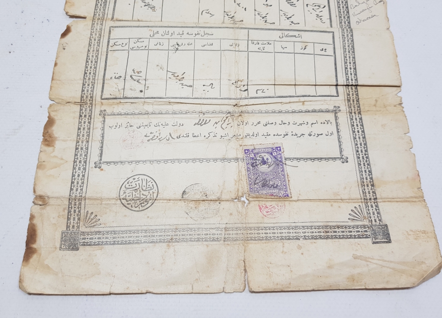 OSMANLI DEVLETİNİN İLK NÜFUS KAĞIDI